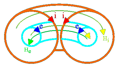 Model of a ball-lightning