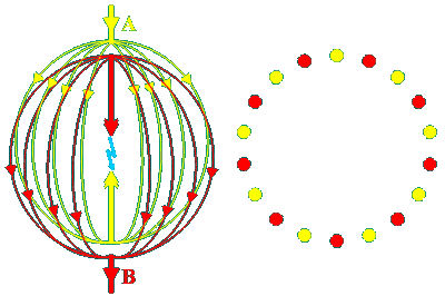 Experimental reproduction of a fireball 
with use of a lightning discharge